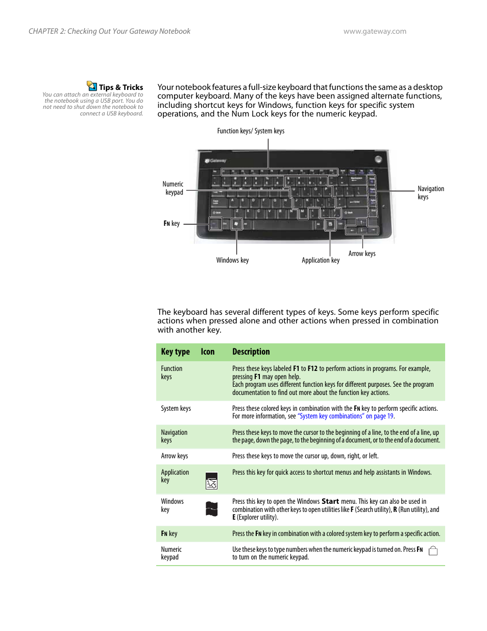 Using the keyboard, Key types | Gateway and 6000 Series User Manual | Page 22 / 66