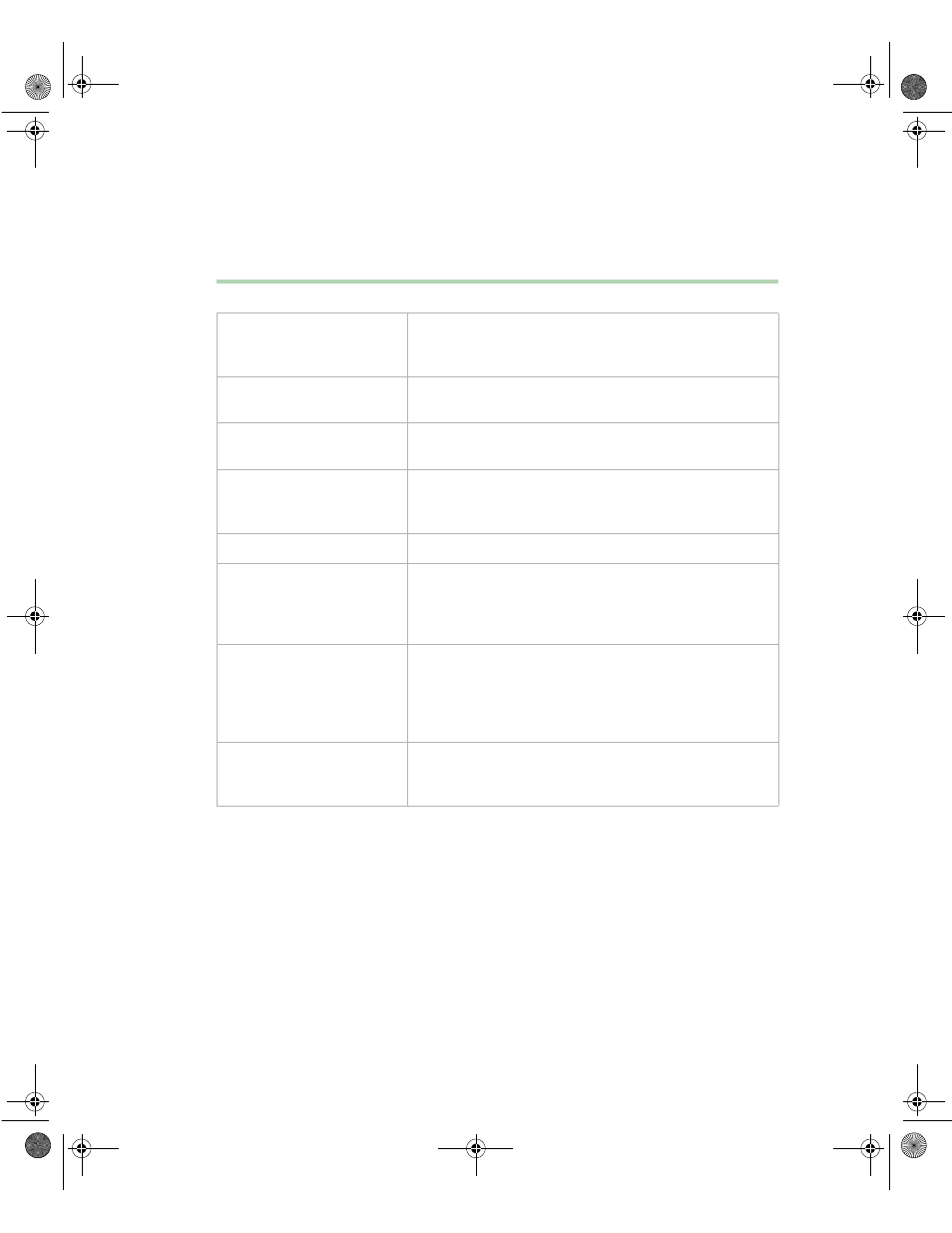 Video problems | Gateway 8450R User Manual | Page 141 / 172