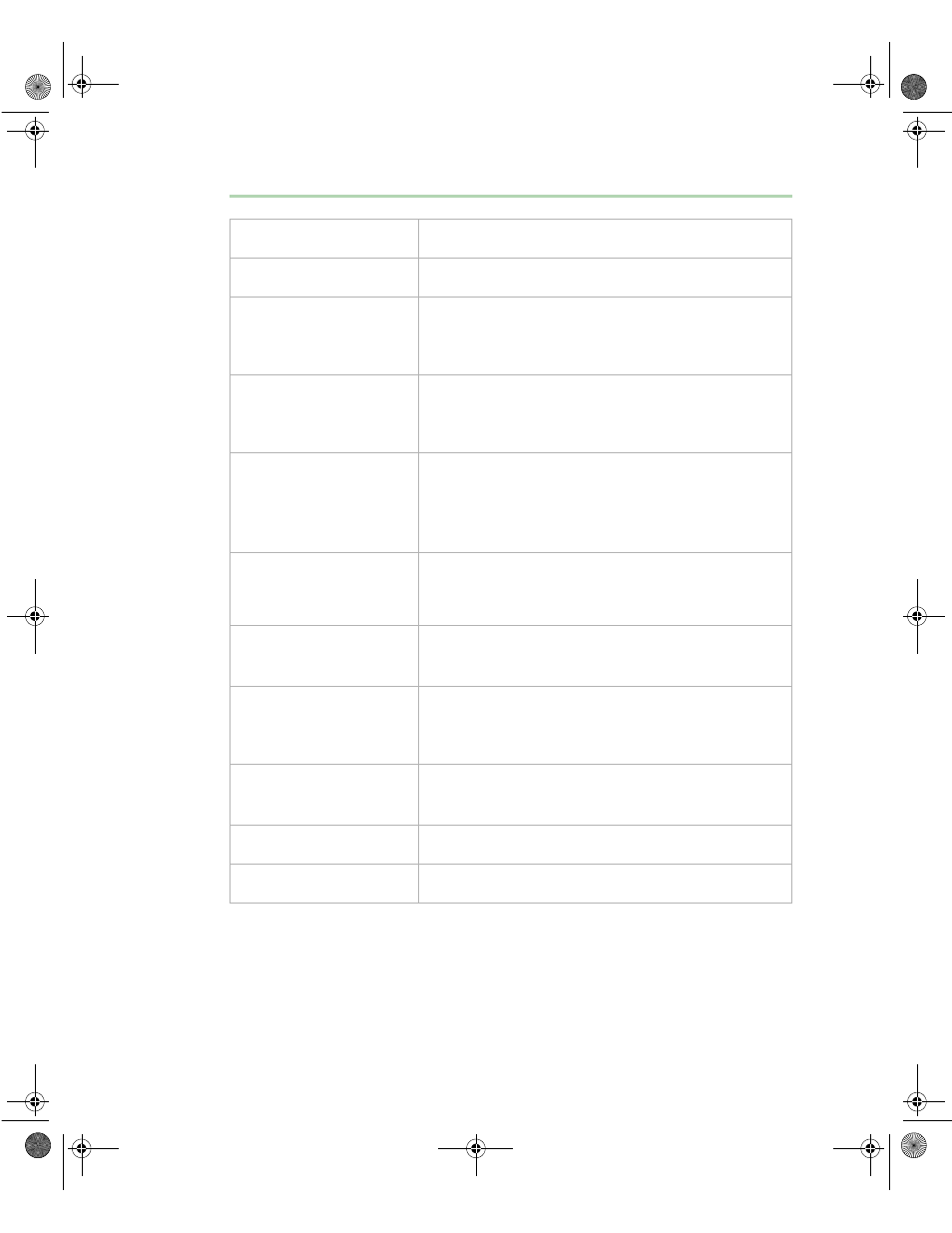 Gateway 8450R User Manual | Page 144 / 172