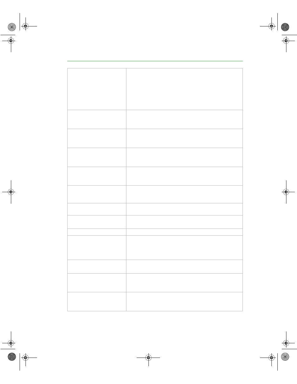 Gateway 8450R User Manual | Page 145 / 172