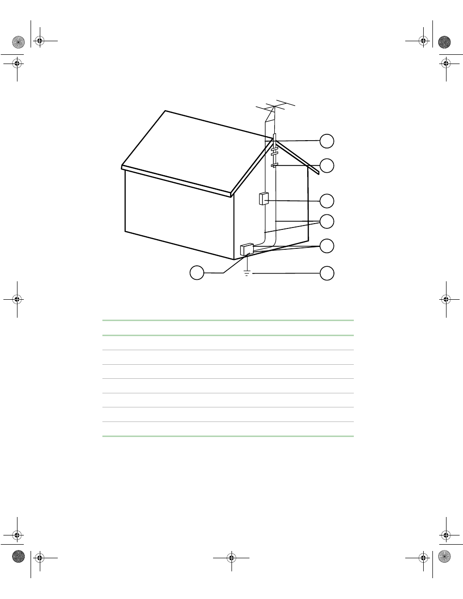 Gateway 8450R User Manual | Page 159 / 172