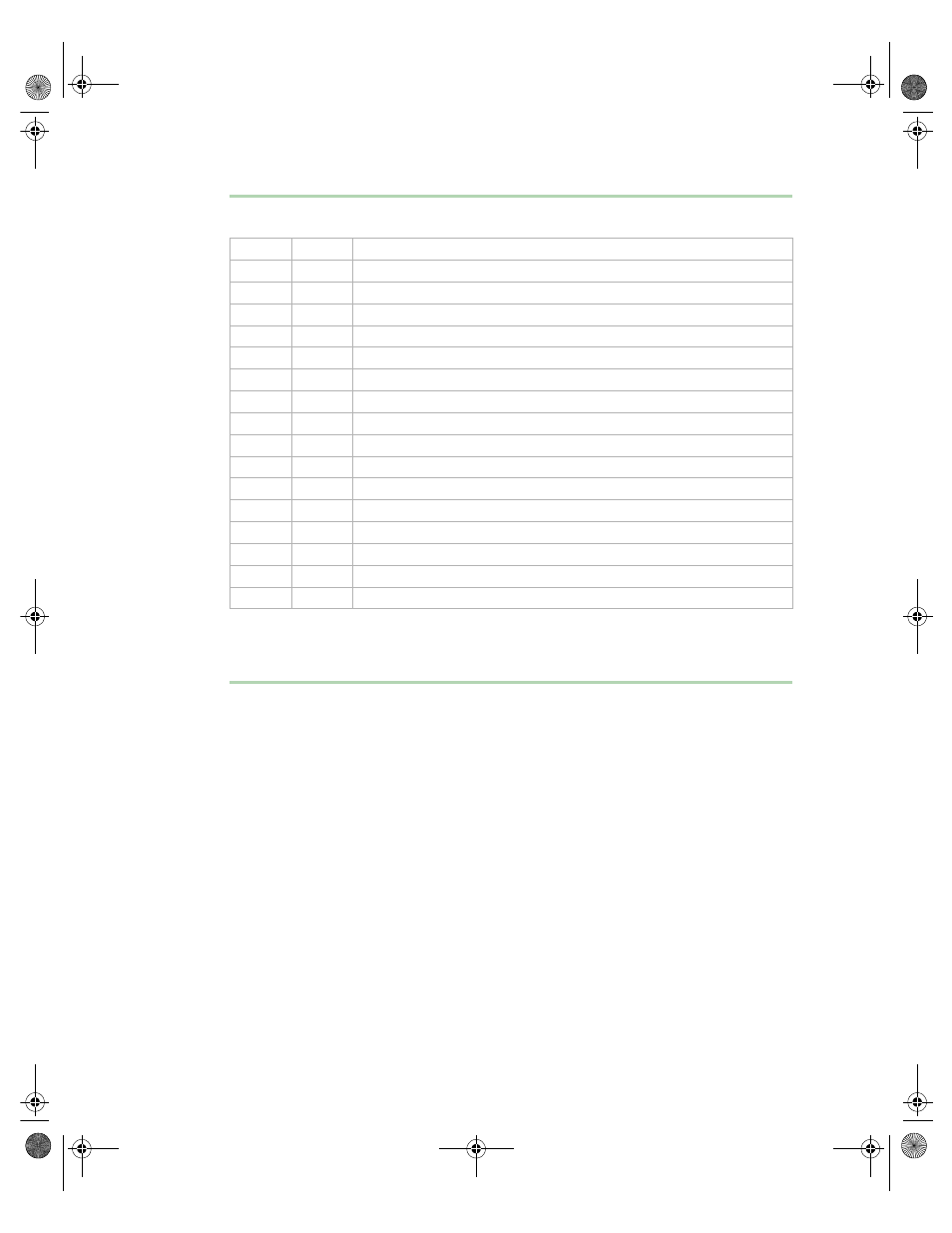 Gateway 7450R User Manual | Page 101 / 124