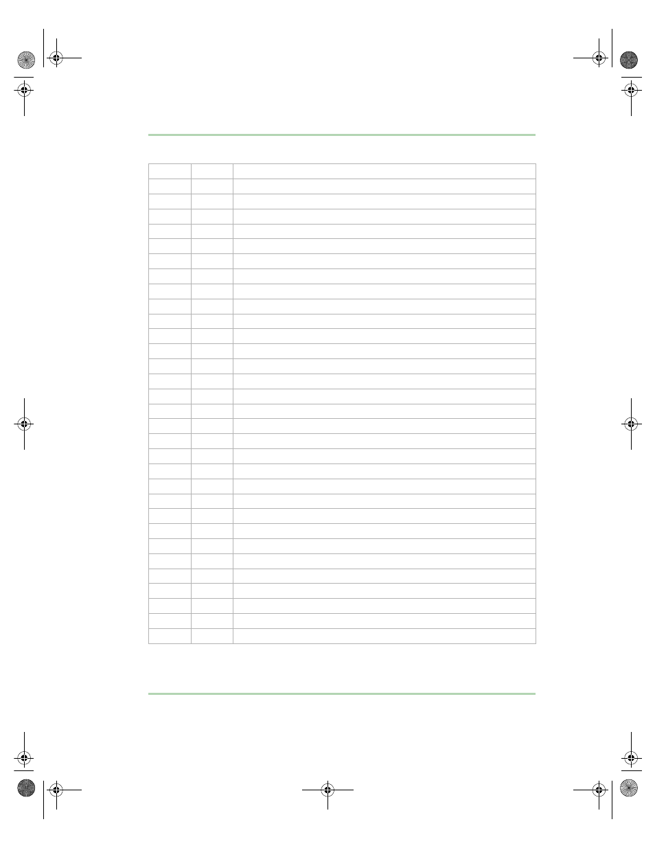 Gateway 7450R User Manual | Page 98 / 124