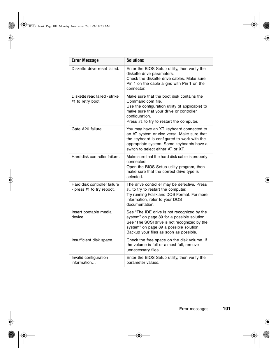 Gateway E-5400 User Manual | Page 108 / 130