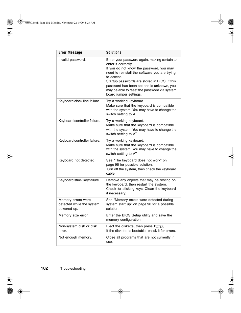 Gateway E-5400 User Manual | Page 109 / 130