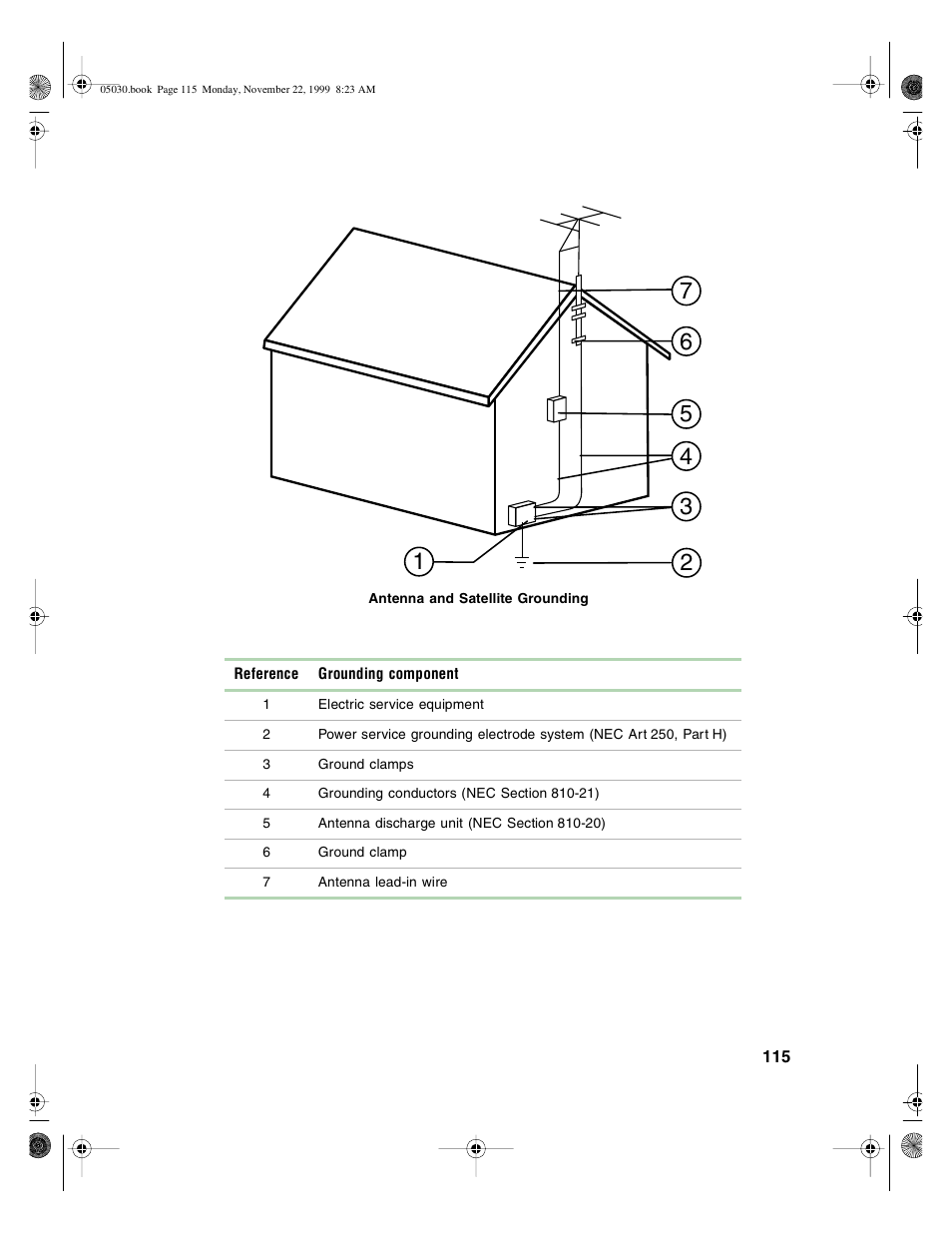 Gateway E-5400 User Manual | Page 122 / 130