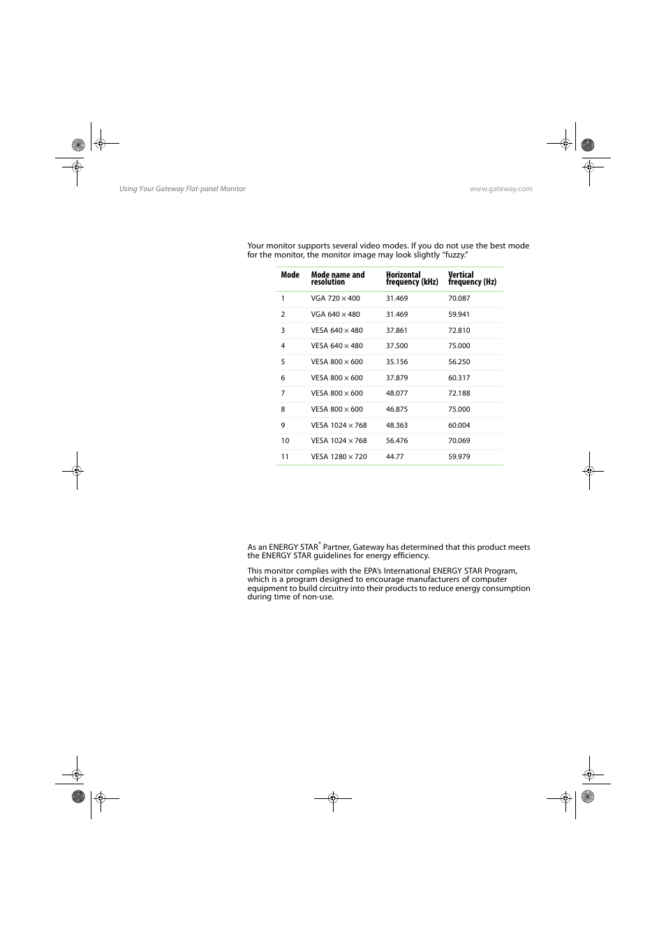 Video modes, Power management, Energy star | Video modes power management | Gateway FPD1775W User Manual | Page 24 / 38