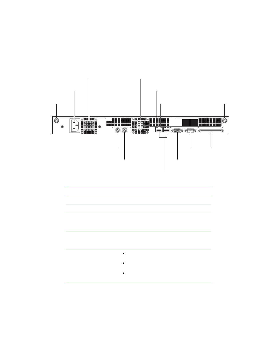 Rear | Gateway 860 User Manual | Page 11 / 96