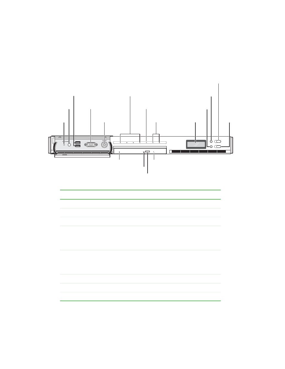 Front | Gateway 860 User Manual | Page 8 / 96