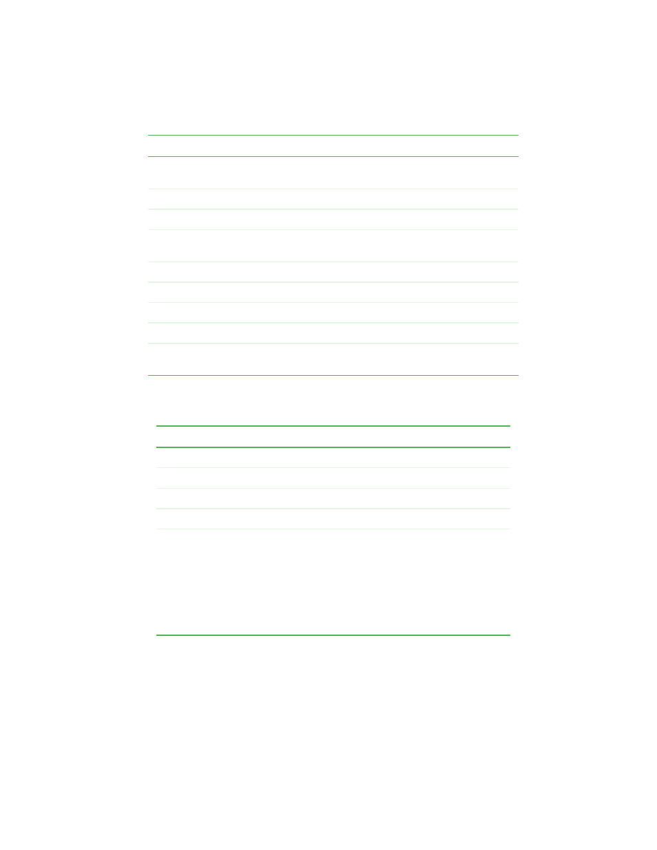 Front panel indicators | Gateway 860 User Manual | Page 9 / 96