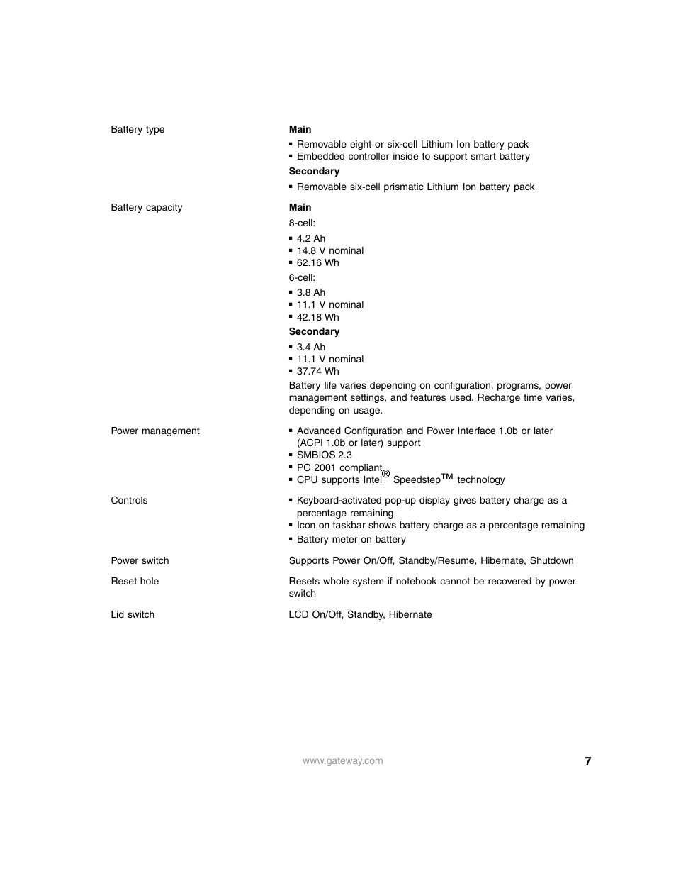 Gateway 450RGH User Manual | Page 7 / 9