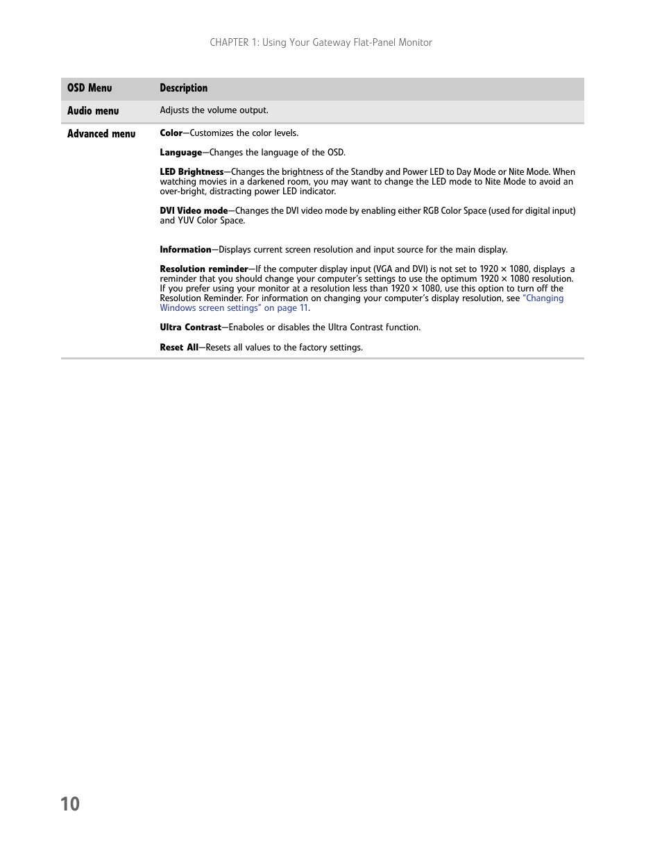 Gateway FHD2102 User Manual | Page 14 / 28