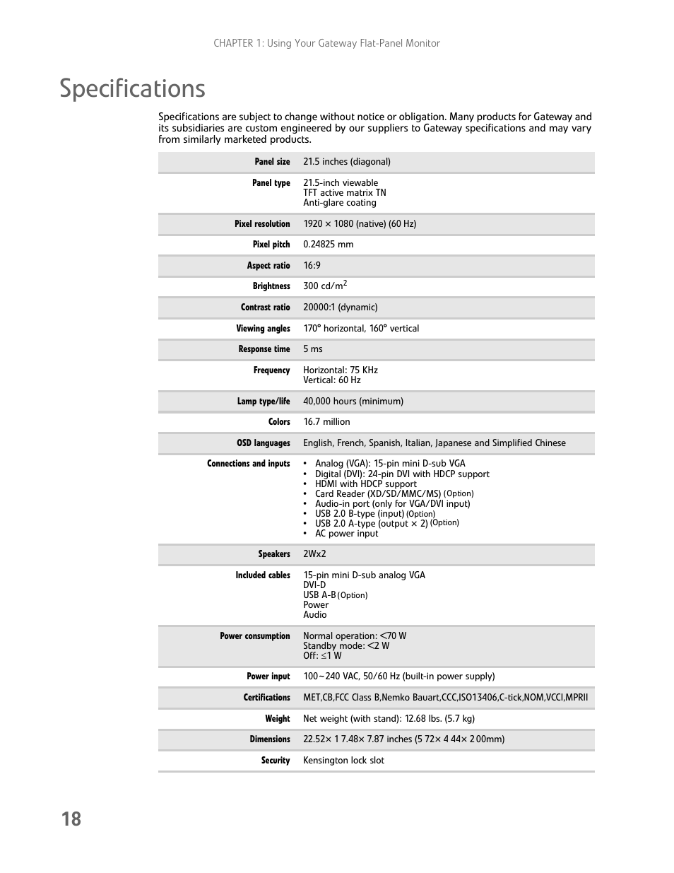 Specifications | Gateway FHD2102 User Manual | Page 22 / 28