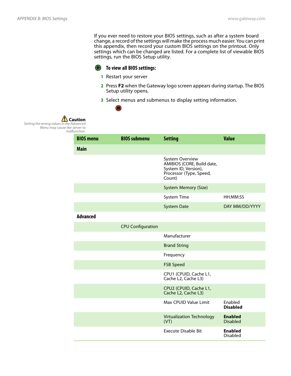 Gateway E-9525R User Manual | Page 108 / 130