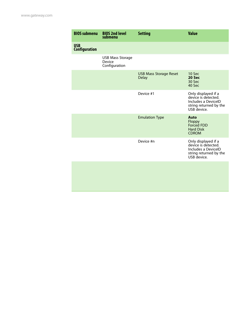 Gateway E-9525R User Manual | Page 117 / 130