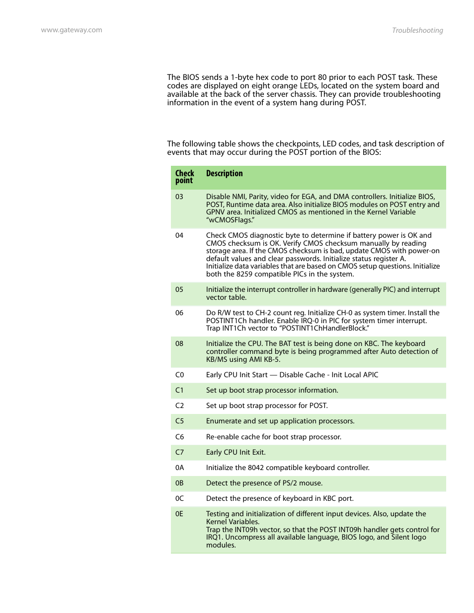 Diagnostic leds | Gateway E-9525R User Manual | Page 89 / 130