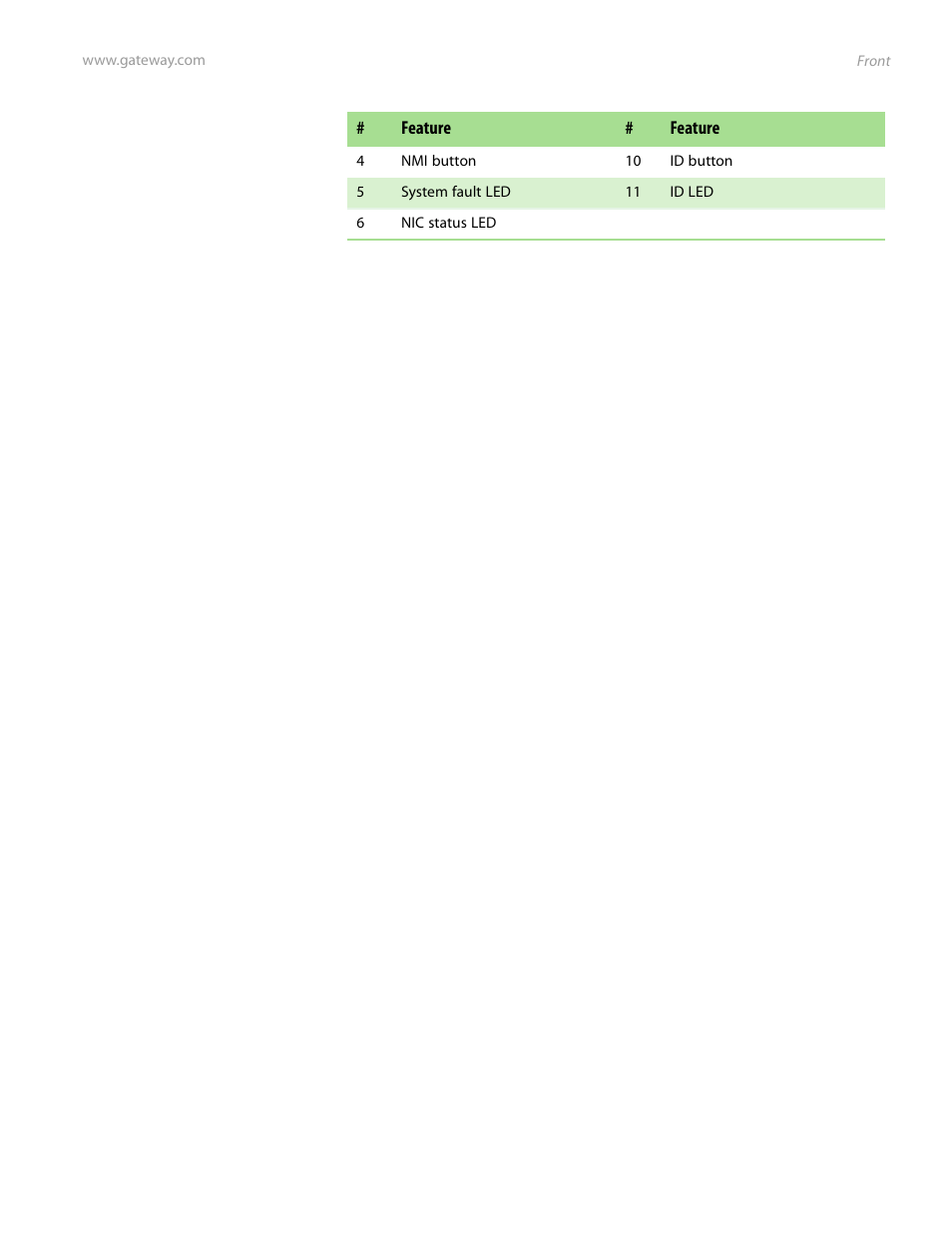 Gateway E-9525R User Manual | Page 9 / 130