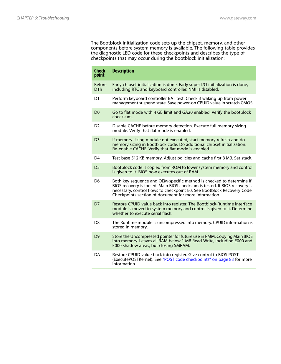 Gateway E-9525R User Manual | Page 92 / 130