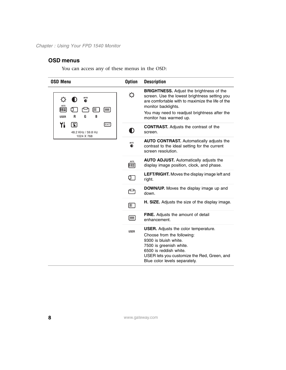 Osd menus | Gateway FPD 1540 User Manual | Page 12 / 32