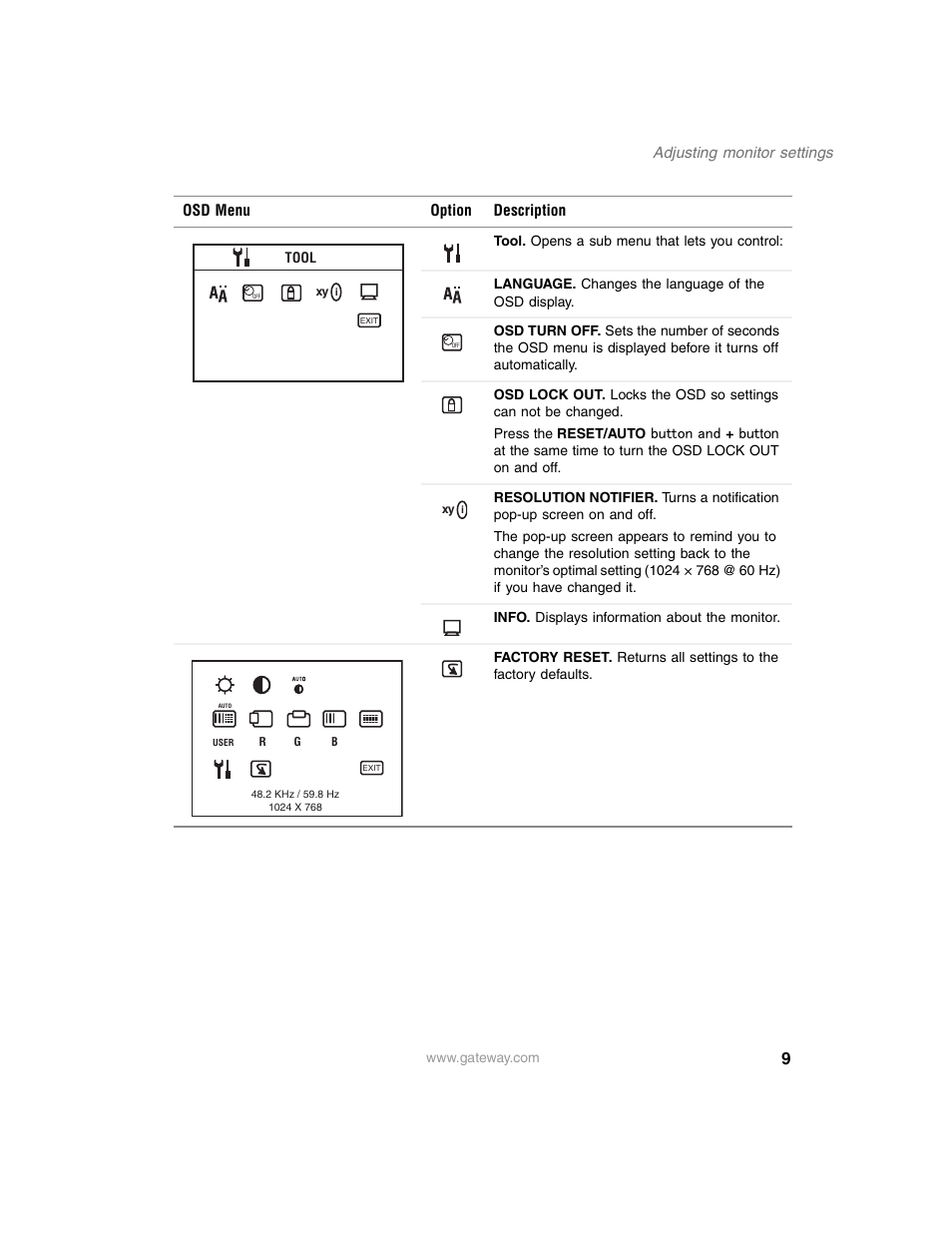 Gateway FPD 1540 User Manual | Page 13 / 32