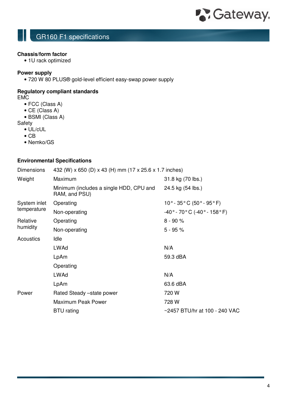 Gr160 f1 specifications | Gateway GR160 F1 User Manual | Page 4 / 14