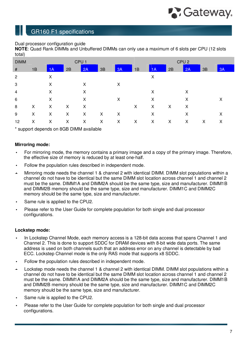 Gr160 f1 specifications | Gateway GR160 F1 User Manual | Page 7 / 14