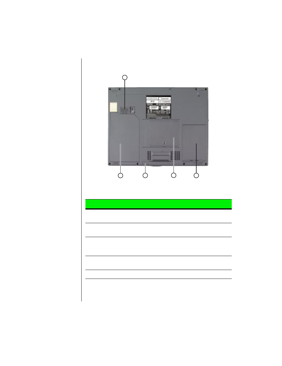 Bottom | Gateway TM 5150 User Manual | Page 10 / 78