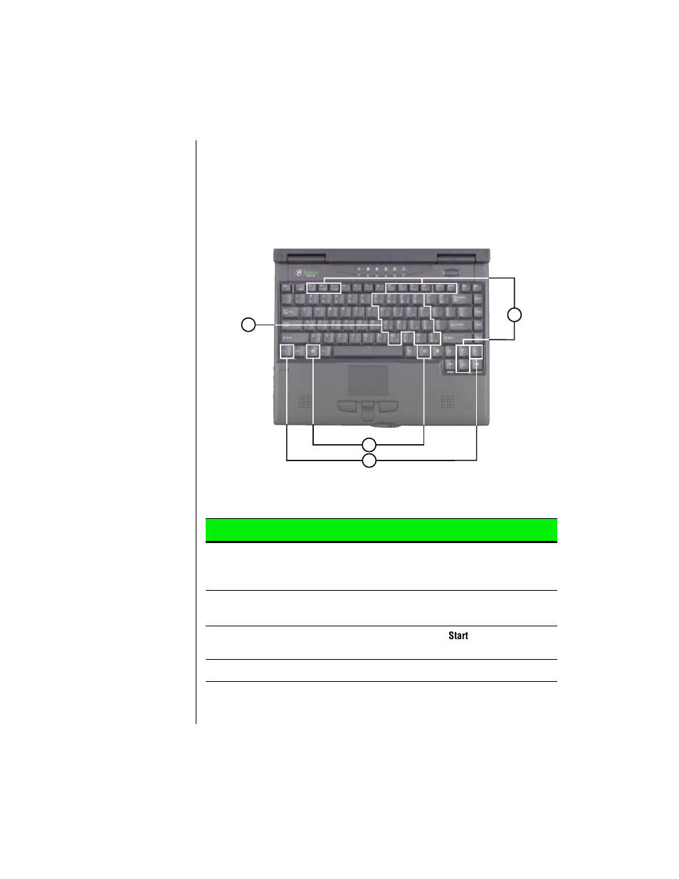 Using the keyboard | Gateway TM 5150 User Manual | Page 18 / 78