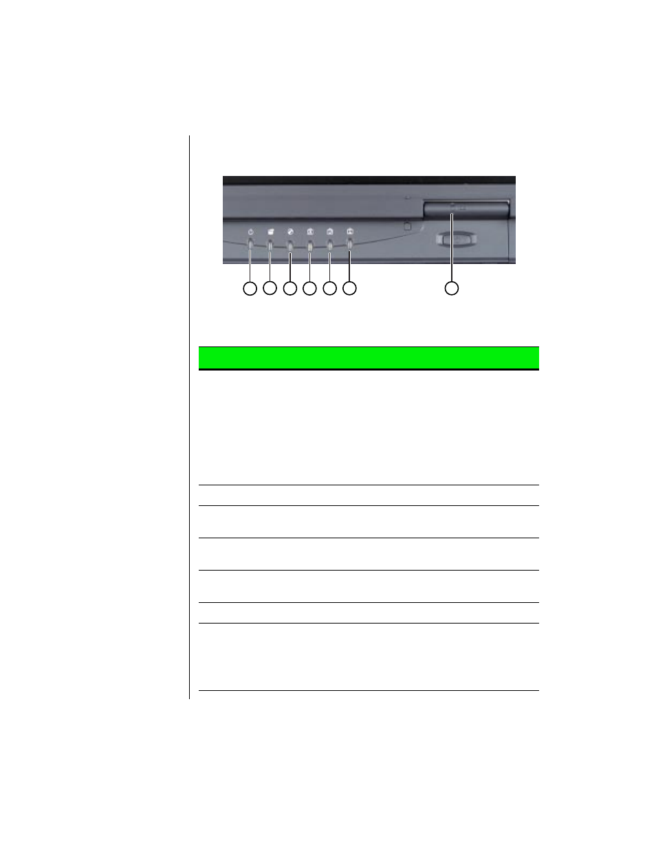 System status indicators (leds) | Gateway TM 5150 User Manual | Page 6 / 78