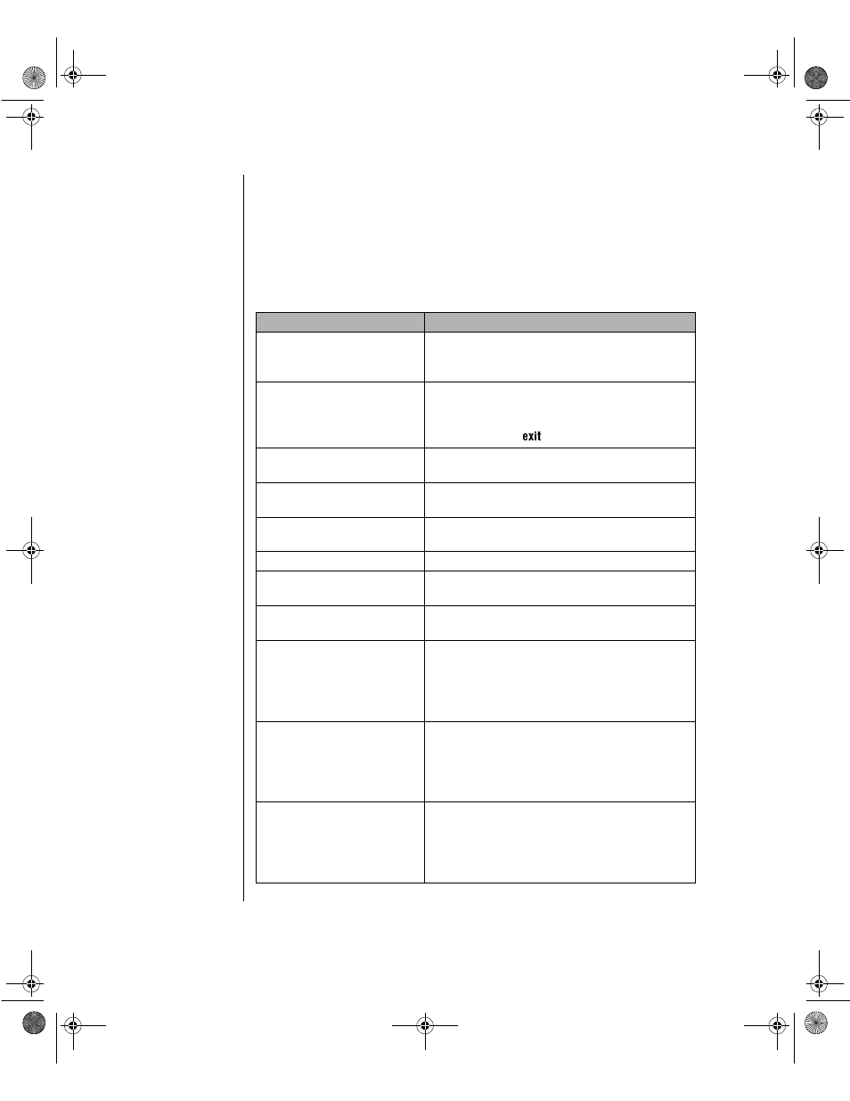 Error messages | Gateway ALR 8300 User Manual | Page 100 / 128