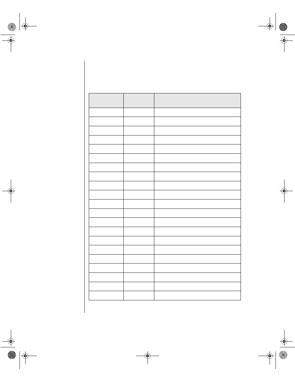 I/o map, Each address location | Gateway ALR 8300 User Manual | Page 110 / 128