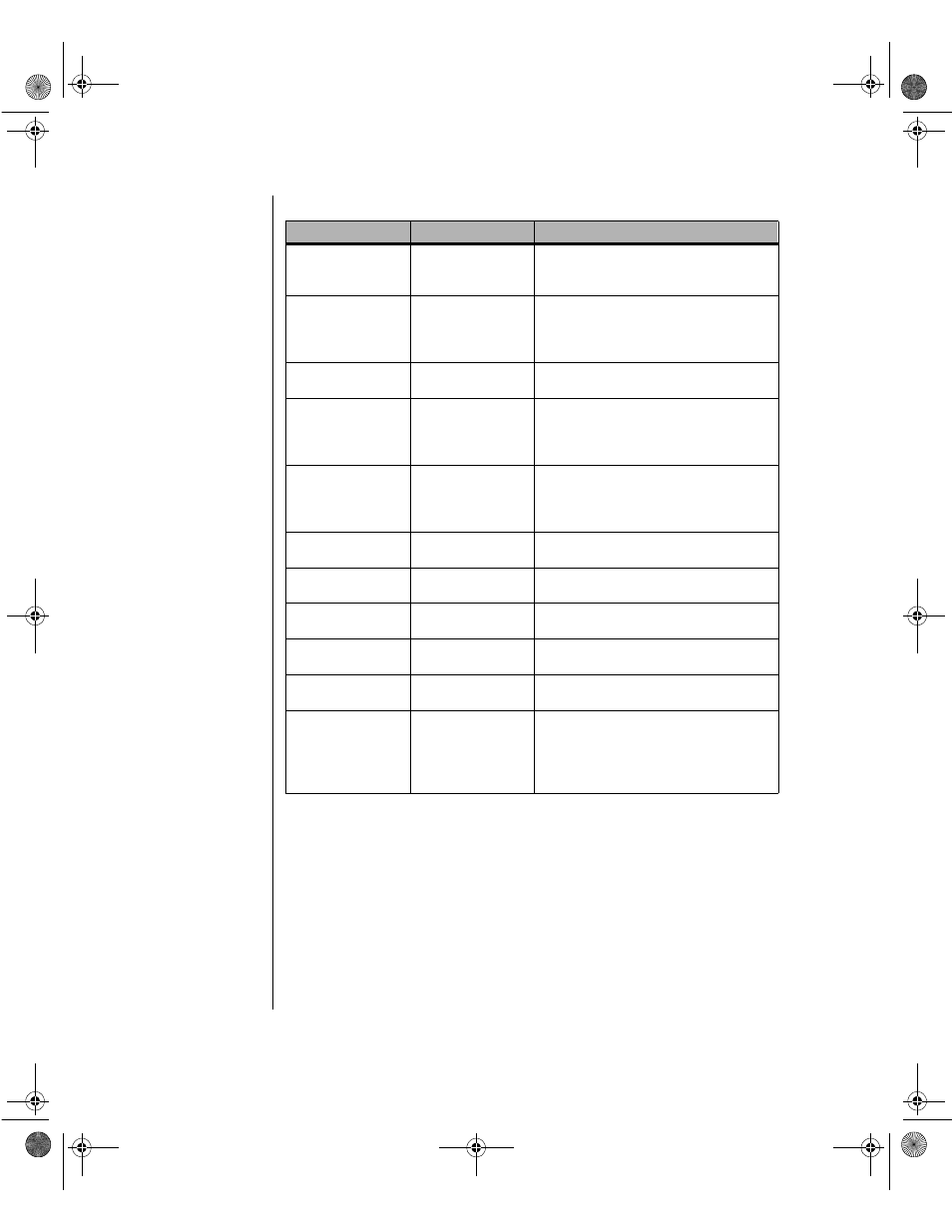 Gateway ALR 9200 User Manual | Page 102 / 226