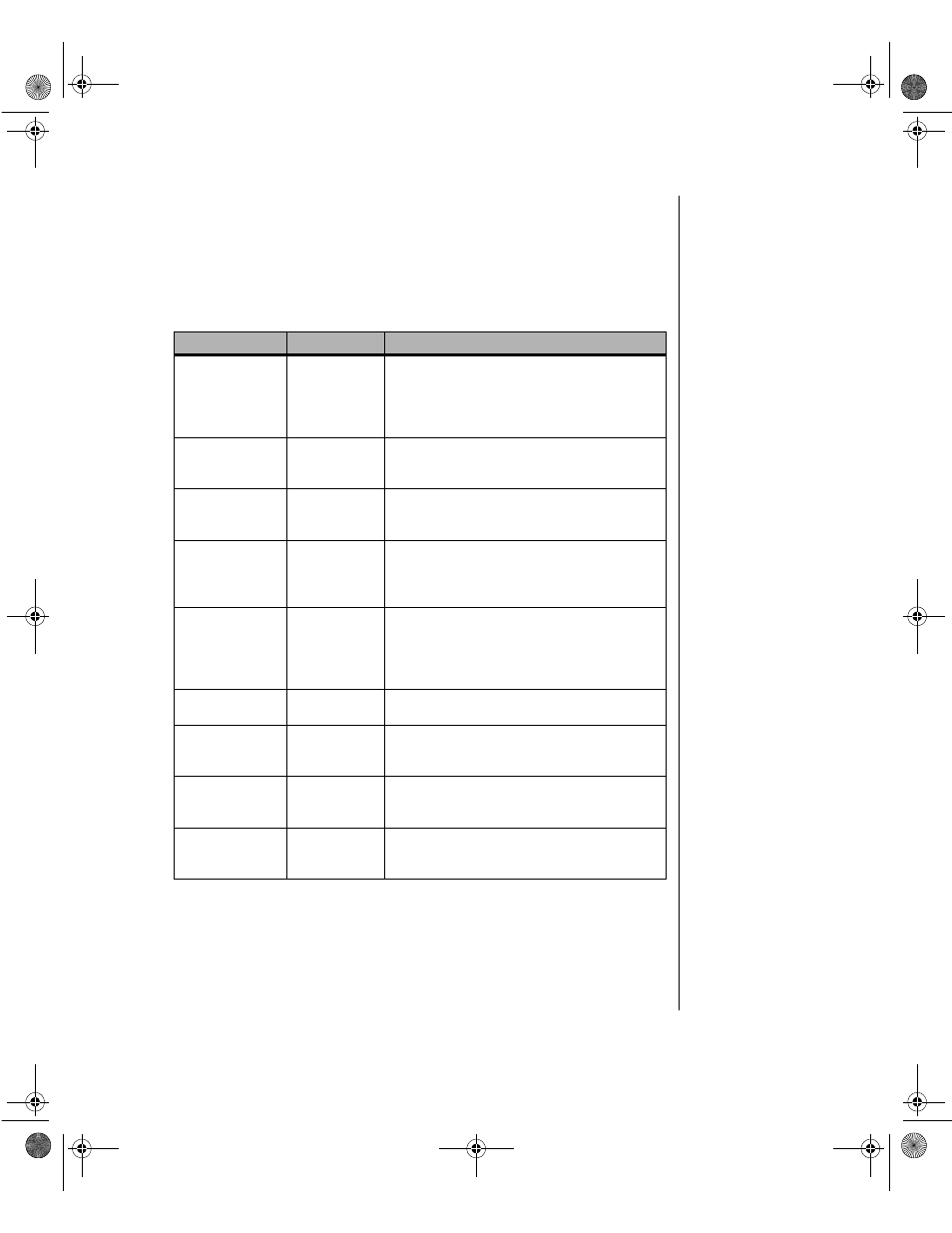 Advanced chipset control submenu | Gateway ALR 9200 User Manual | Page 103 / 226