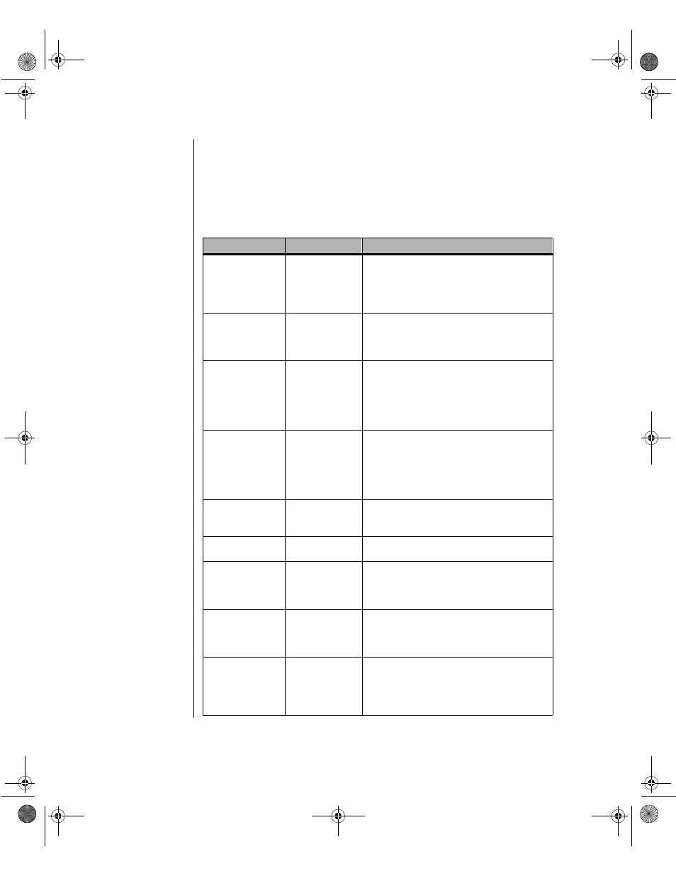 Security menu | Gateway ALR 9200 User Manual | Page 104 / 226