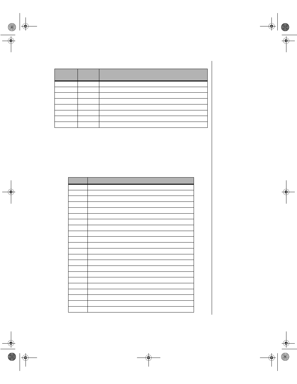 Post error codes and messages, Table 35: post error codes | Gateway ALR 9200 User Manual | Page 185 / 226