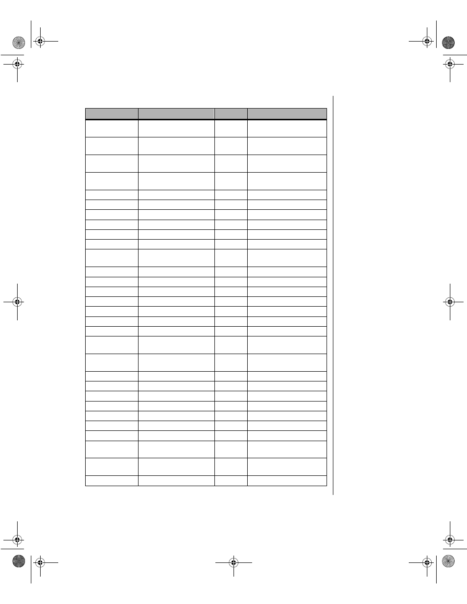 Gateway ALR 9200 User Manual | Page 191 / 226