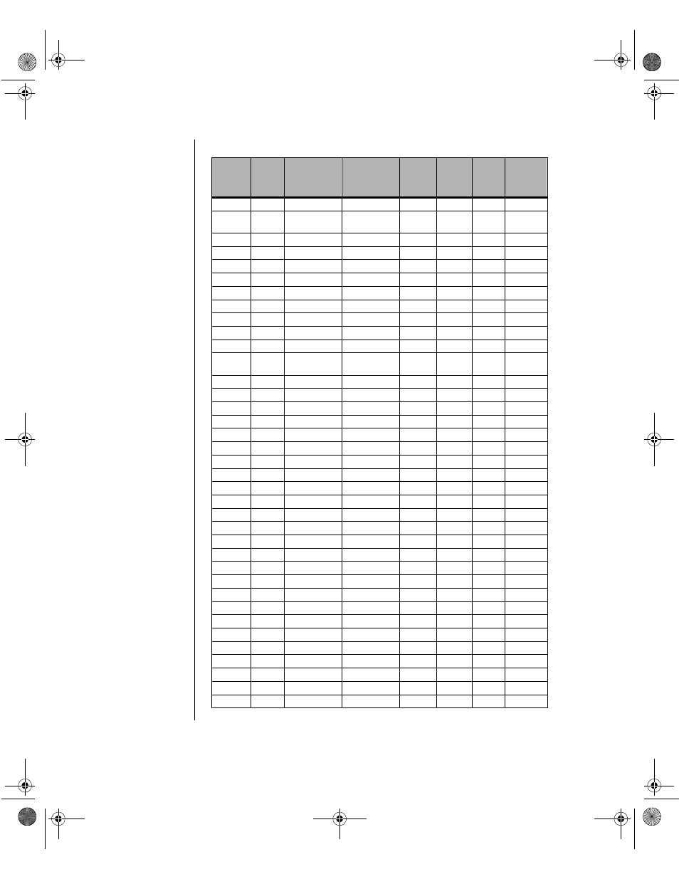 Table 41: extended vga modes (continued) | Gateway ALR 9200 User Manual | Page 196 / 226