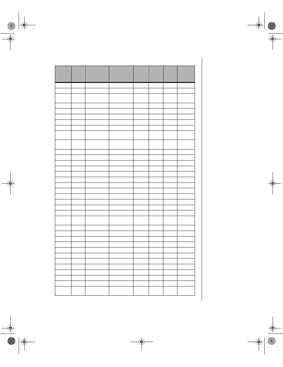 Table 41: extended vga modes (continued) | Gateway ALR 9200 User Manual | Page 197 / 226