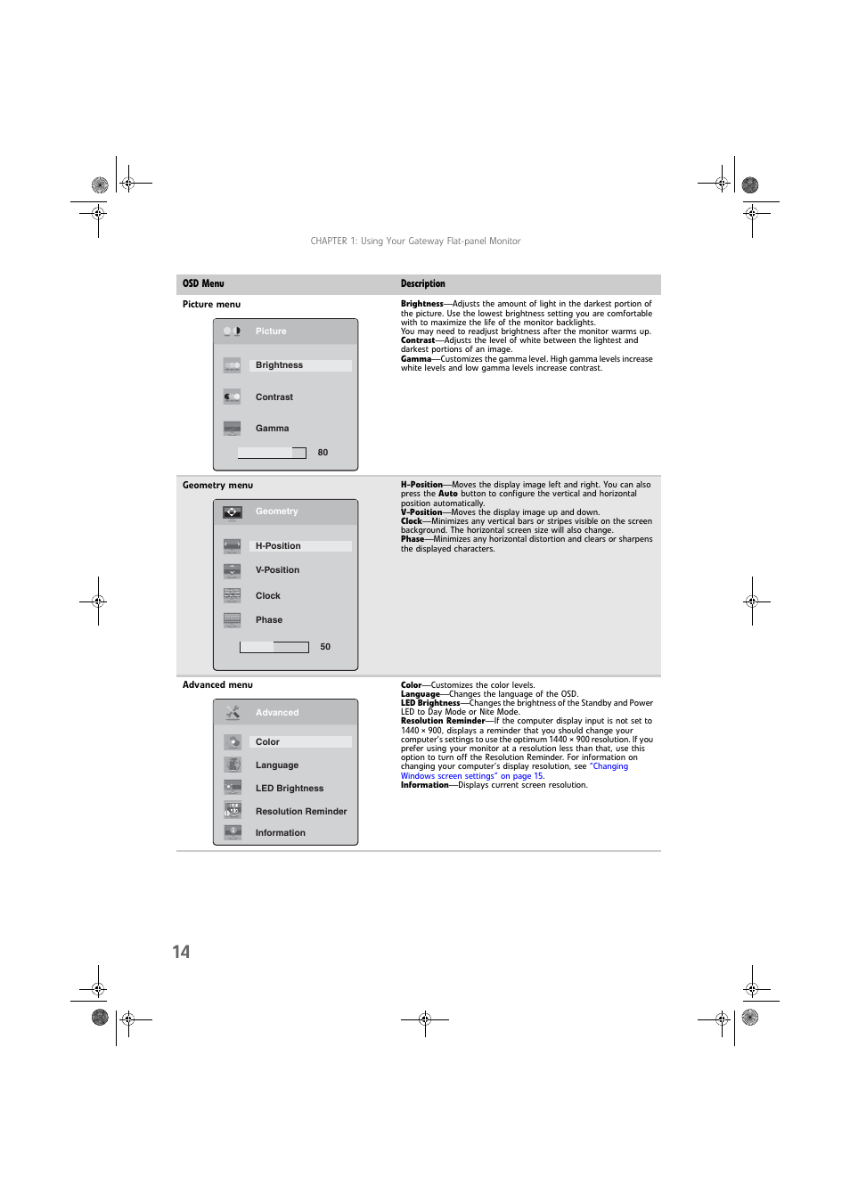 Picture menu, Geometry menu, Advanced menu | Gateway FPD1975W User Manual | Page 18 / 32