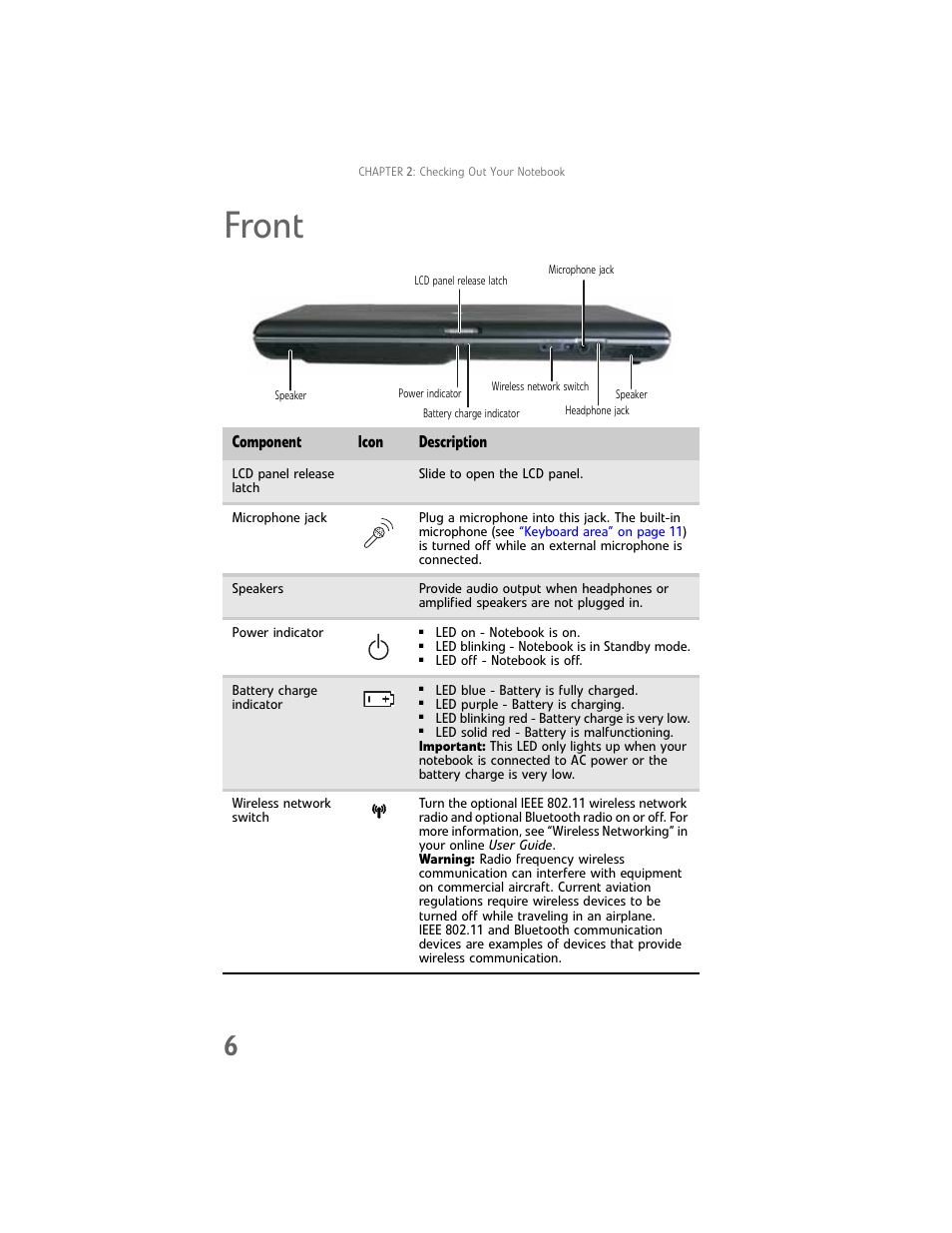 Front, Component icon description | Gateway Laptop User Manual | Page 14 / 152