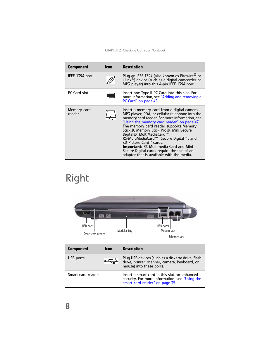 Right | Gateway Laptop User Manual | Page 16 / 152
