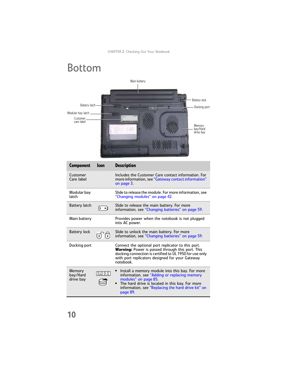 Bottom | Gateway Laptop User Manual | Page 18 / 152
