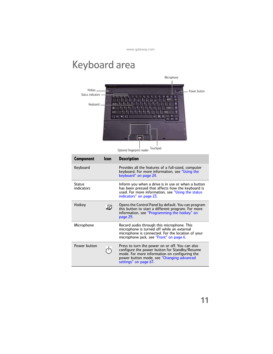 Keyboard area | Gateway Laptop User Manual | Page 19 / 152