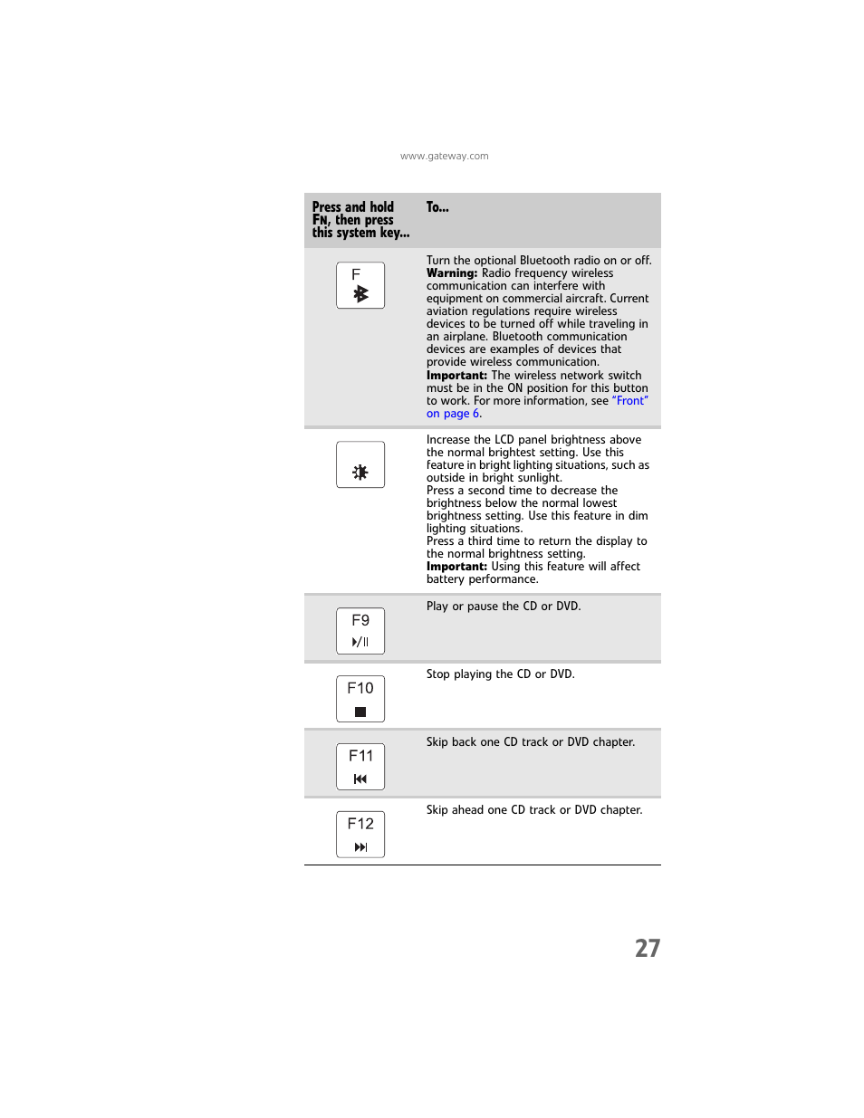 Gateway Laptop User Manual | Page 35 / 152