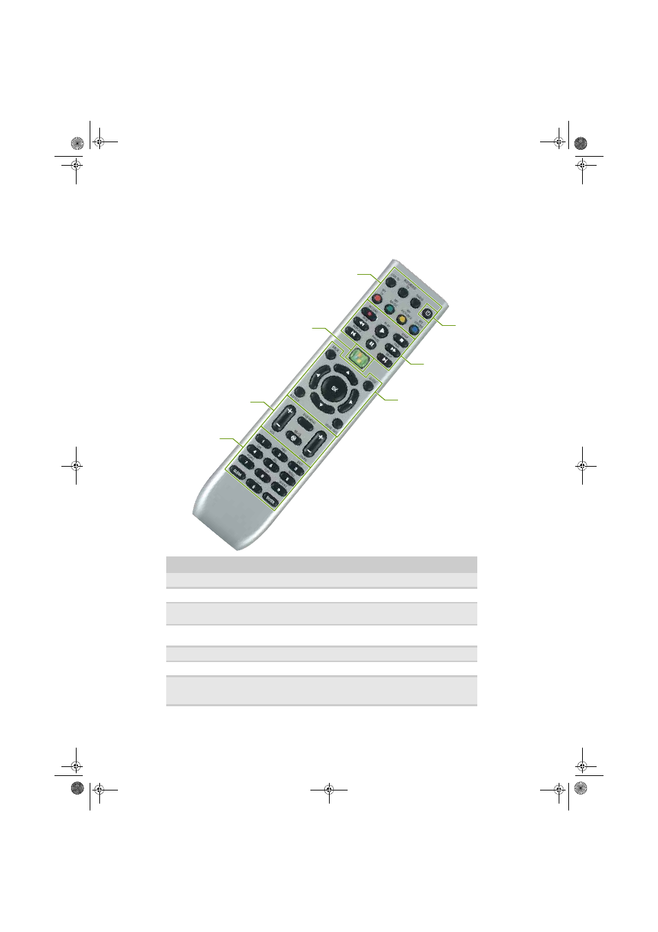 Using the media center remote control | Gateway eMachine 3 User Manual | Page 48 / 96