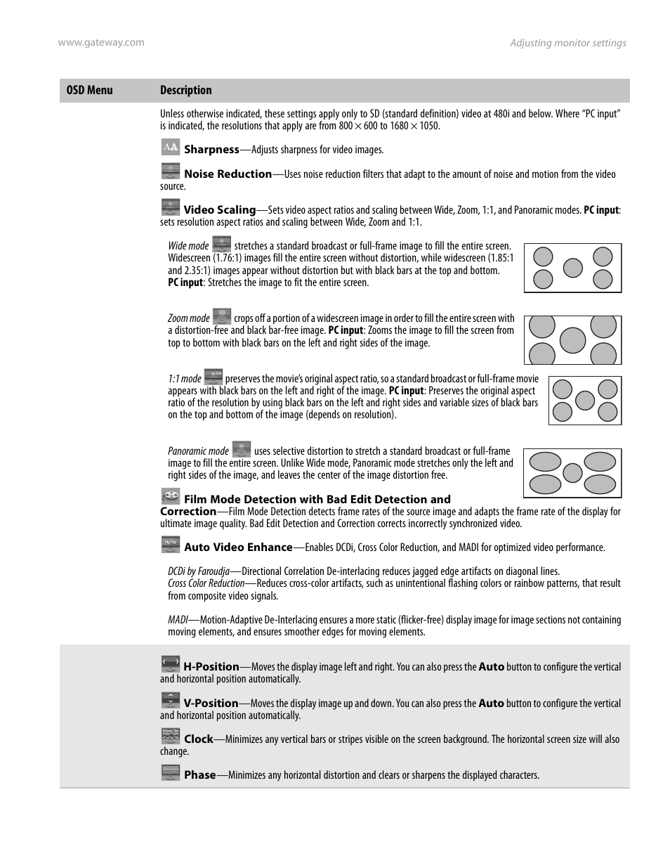 Video adjust menu, Geometry menu | Gateway FPD2185W User Manual | Page 17 / 42