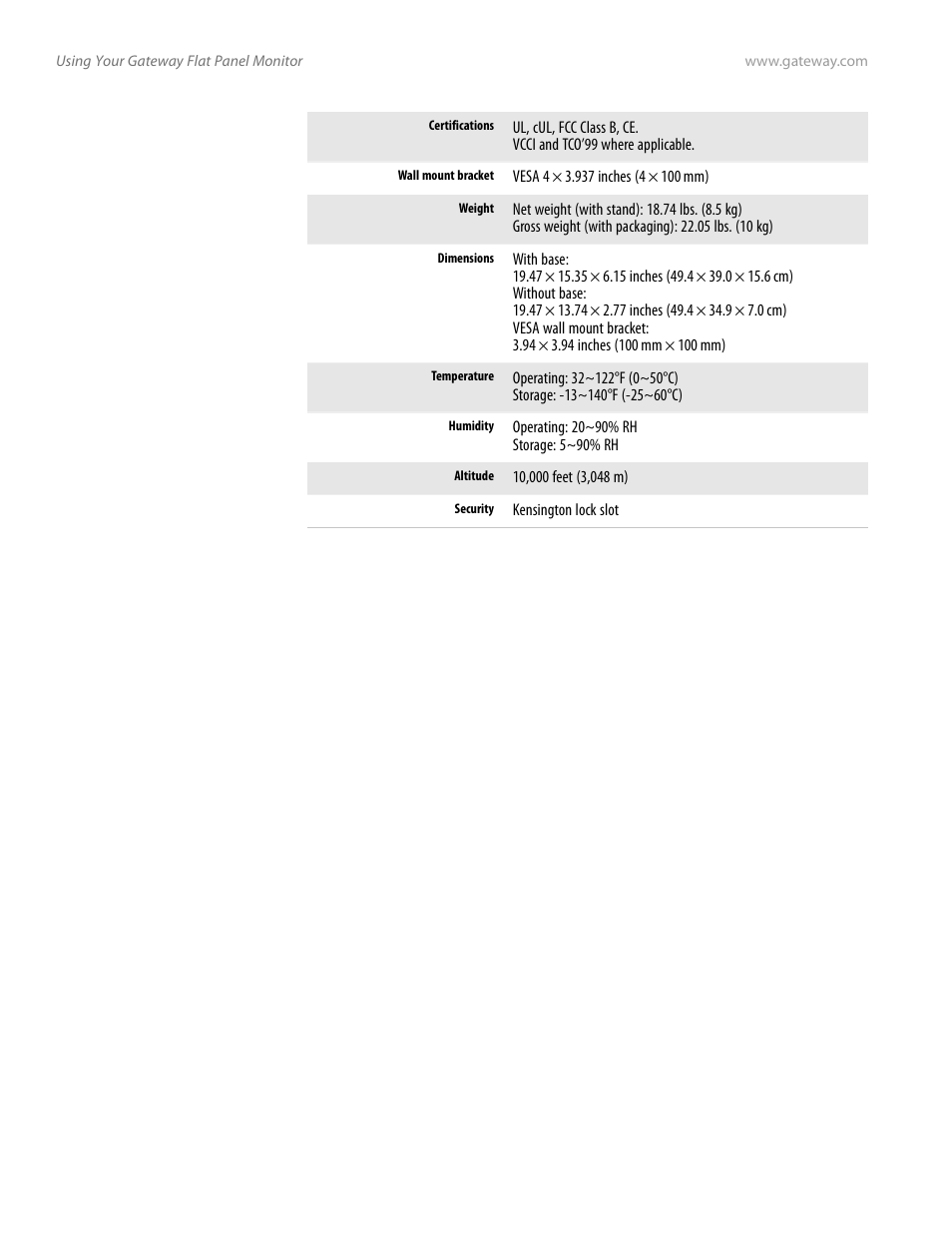 Gateway FPD2185W User Manual | Page 34 / 42