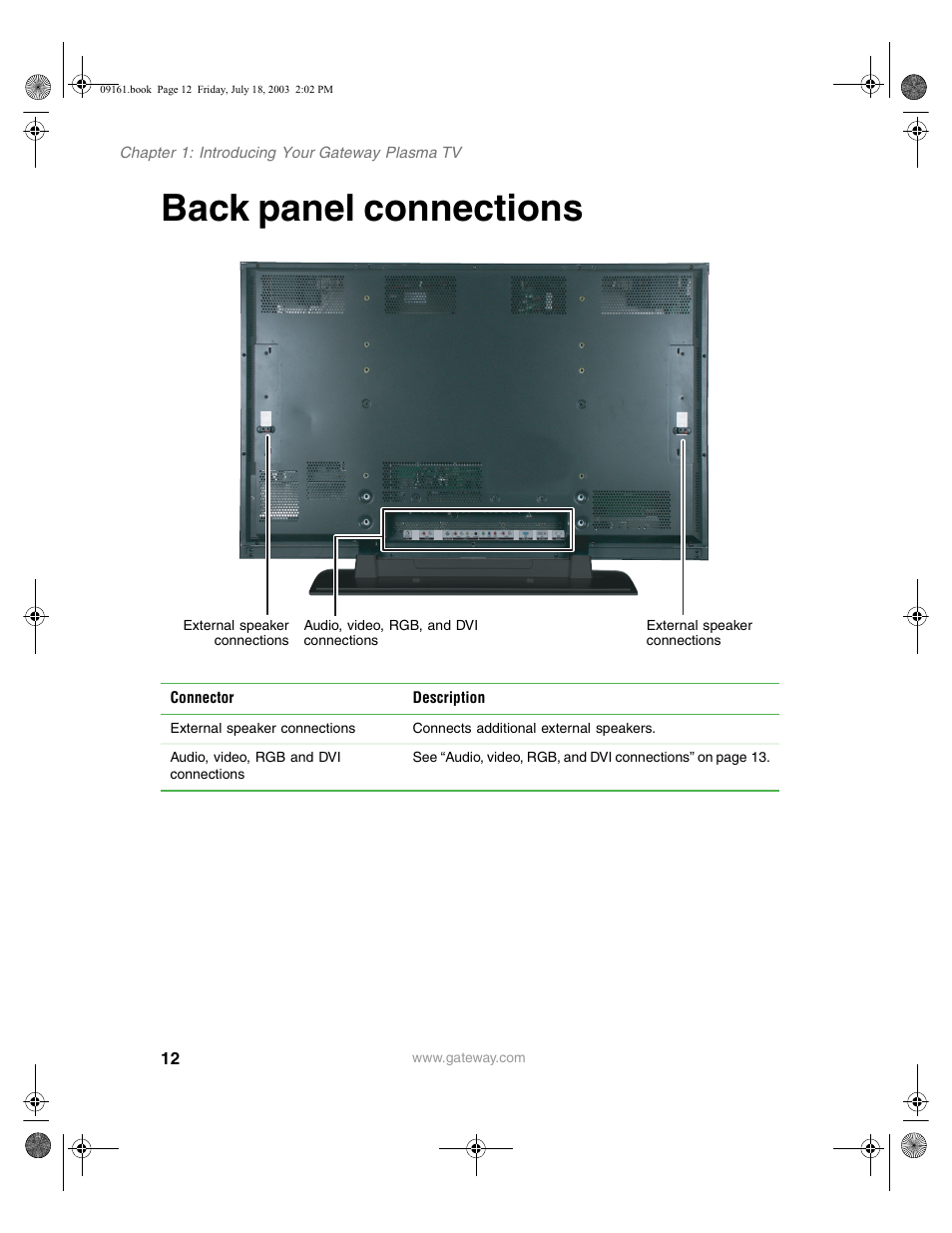 Back panel connections | Gateway GTW-P46M103 User Manual | Page 16 / 58