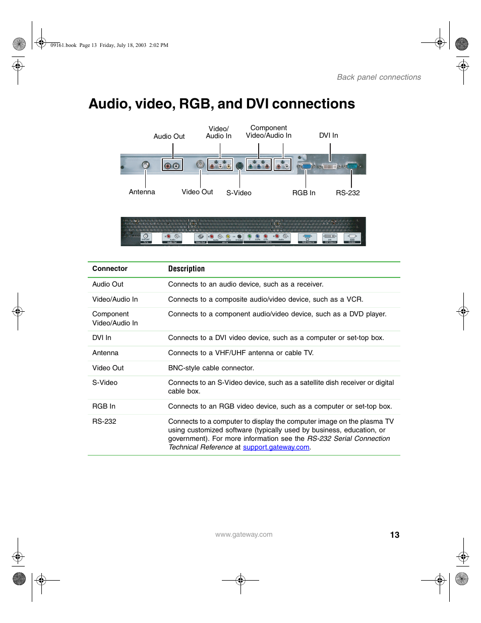 Audio, video, rgb, and dvi connections | Gateway GTW-P46M103 User Manual | Page 17 / 58