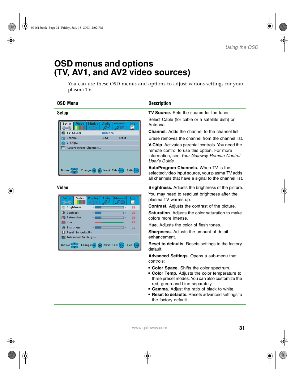 Gateway GTW-P46M103 User Manual | Page 35 / 58